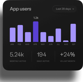 A comprehensive analytics dashboard providing organisations with detailed quantitative insights and data